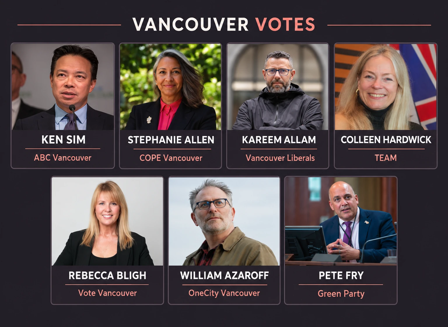 Vancouver Votes: municipal candidate portraits